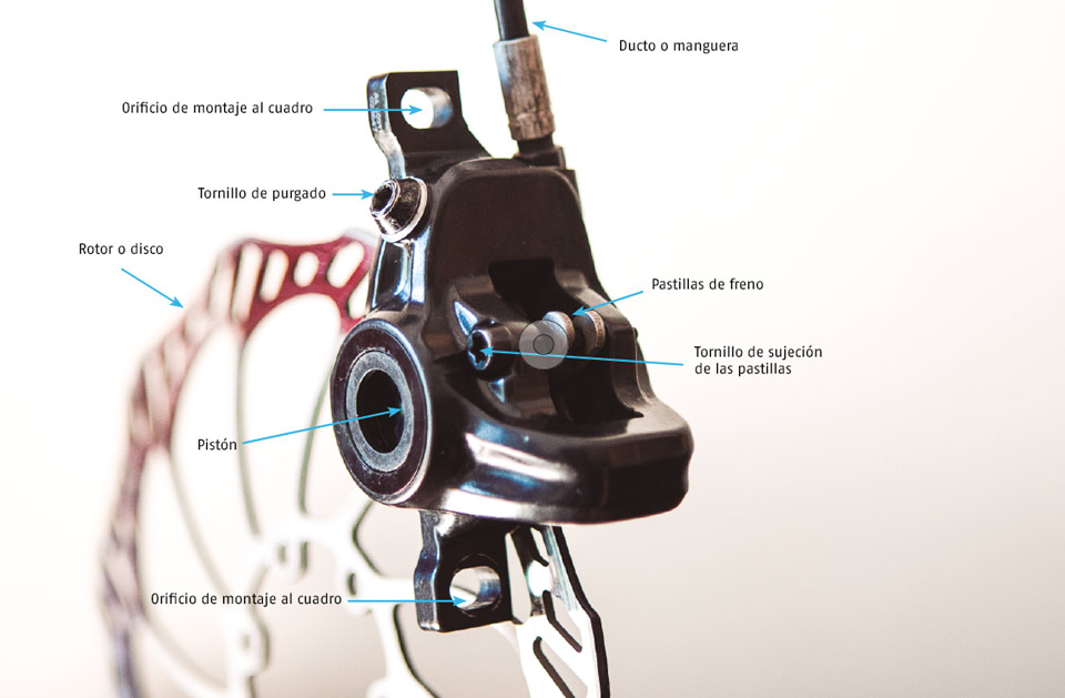 Cómo purgar los frenos Shimano XT en 2 minutos - Pedales y Zapatillas